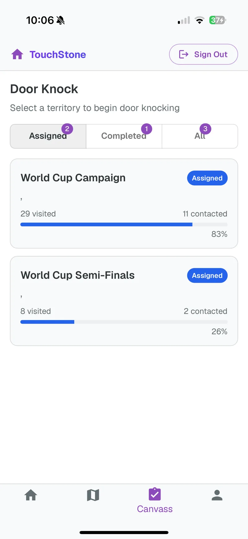 A canvasser's assigned territories with visited counts, contact counts, and completion progress